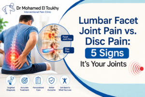 Lumbar facet joint pain